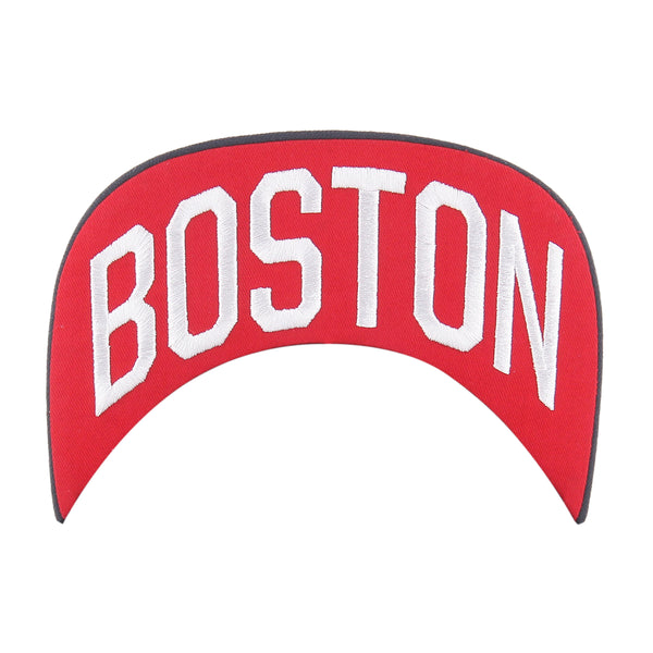 Red Sox Number Font 